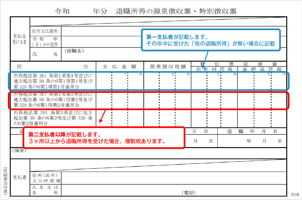 個人番号の提出