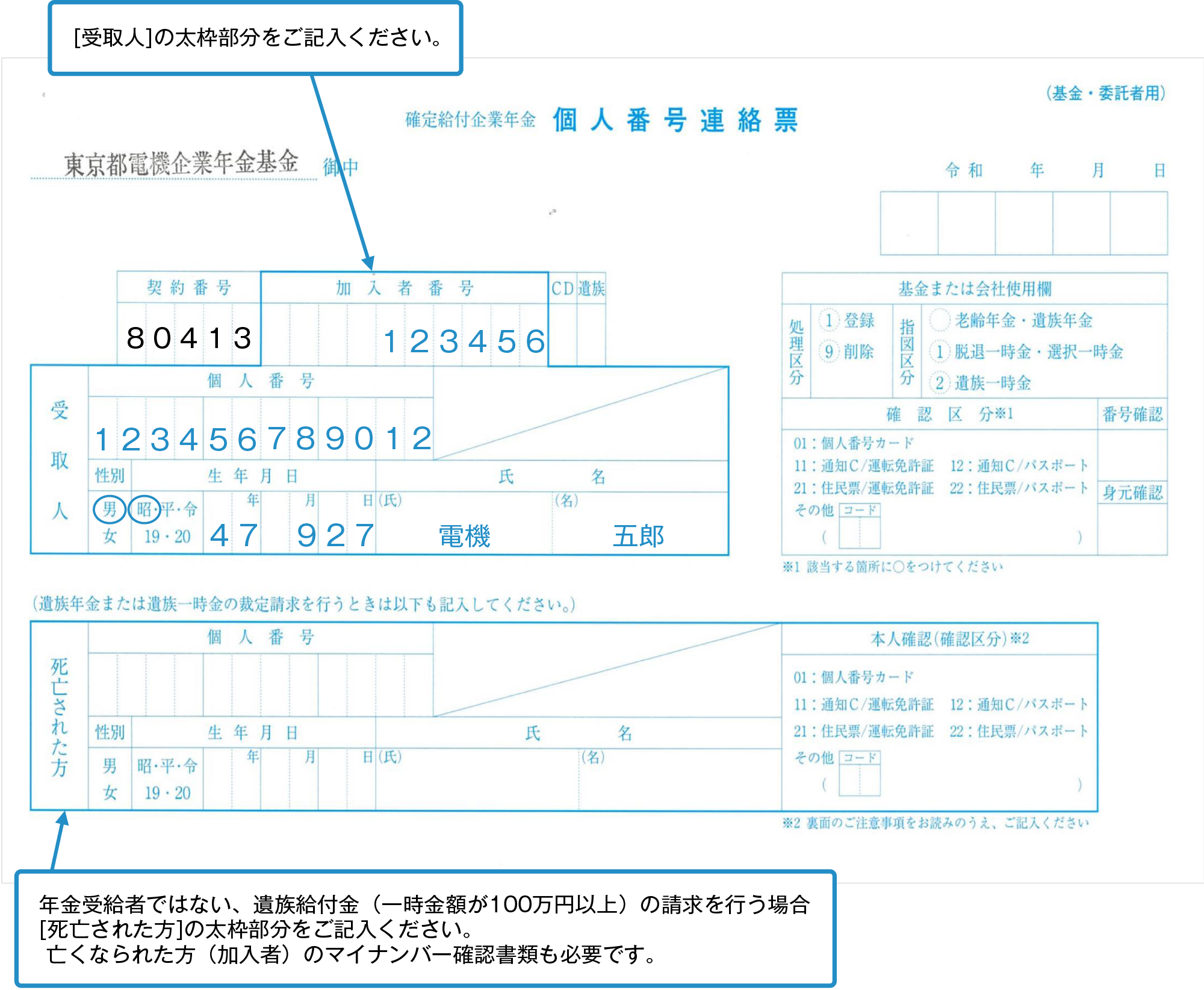 個人番号の提出